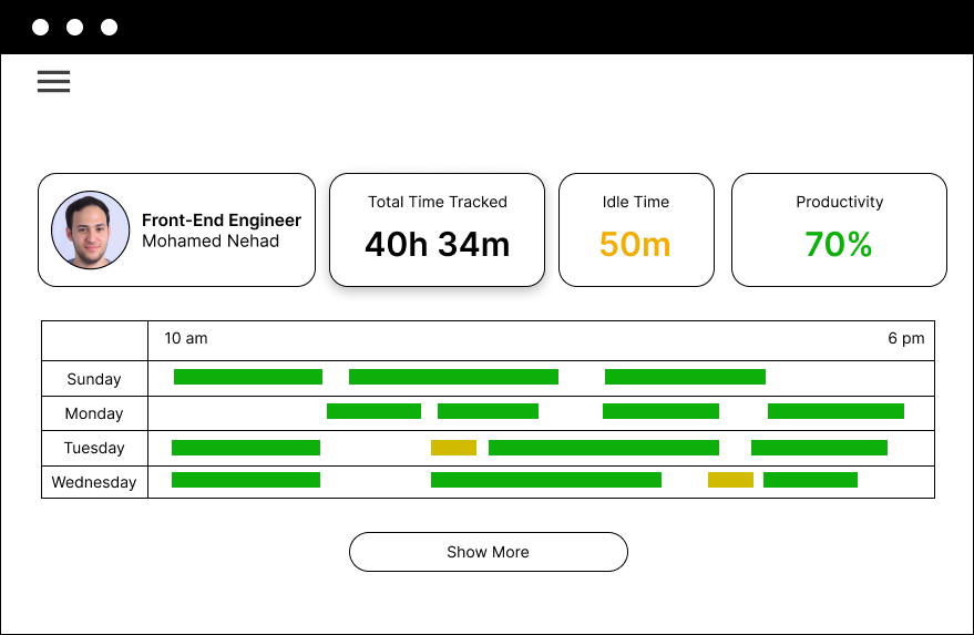 Full transparency into time worked-img